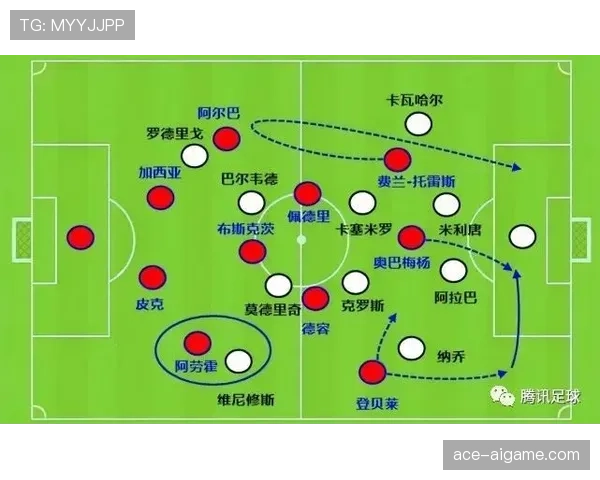 拉什福德与维尼修斯：边锋进化路径的效率与角色适配差异