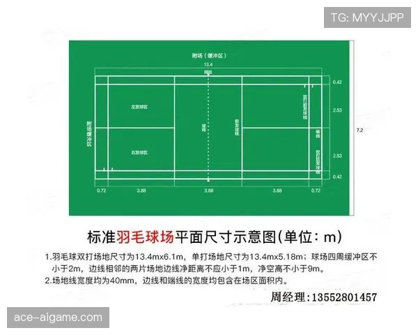 边线发球规则解析：什么情况下从边线发球及实战应用