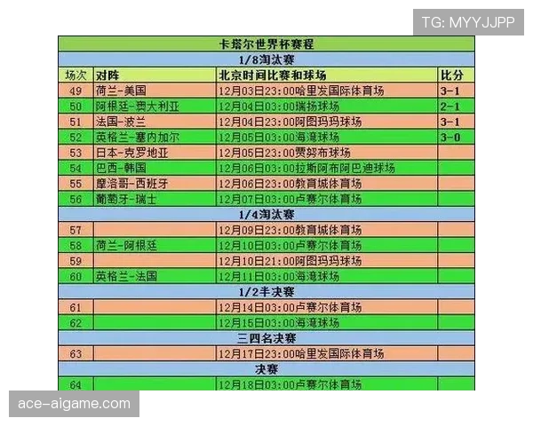 德国队对阵库拉索优势分析